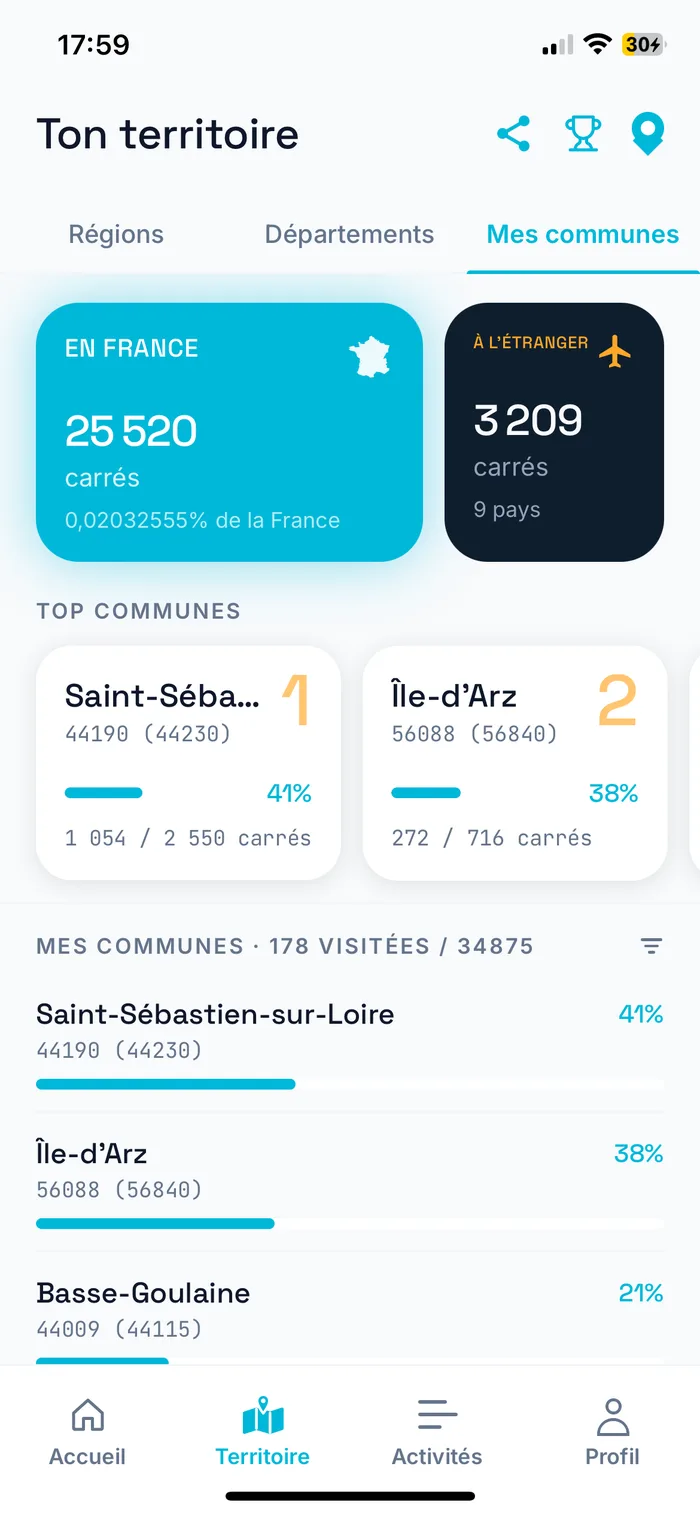 Écran RunQuest : Ton territoire — 25 520 carrés en France, top communes et pourcentages conquis