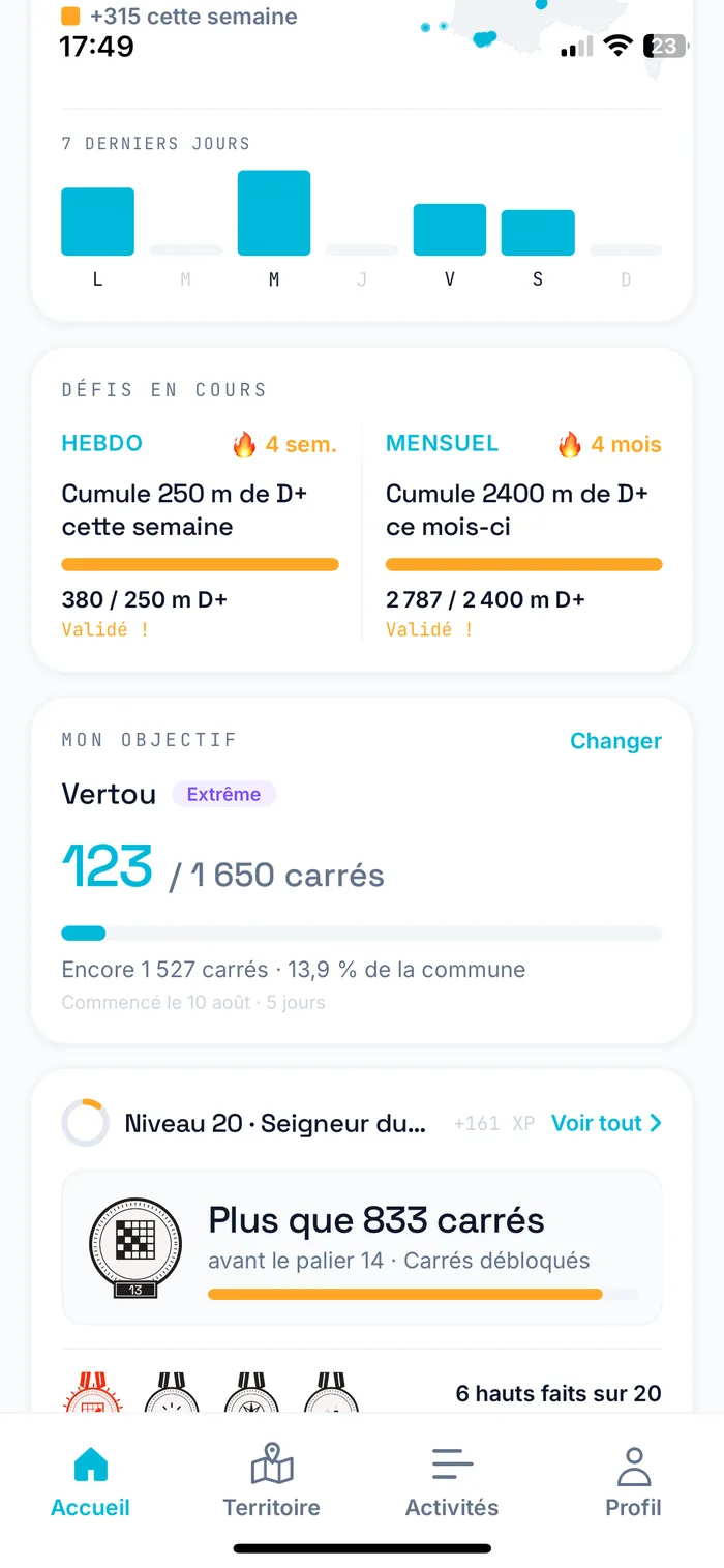 Écran RunQuest : accueil avec l'objectif en cours — 123 carrés sur 1 650 à Vertou, niveau 20